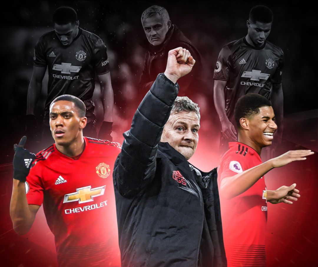 后的反思与 后的反思与